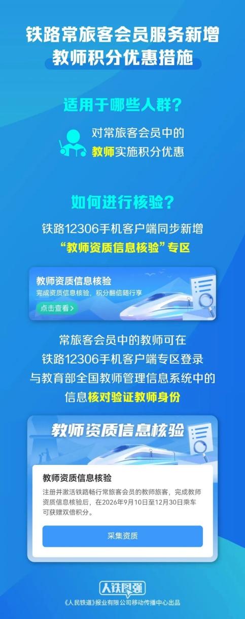 官方官宣!12306 重磅新福利