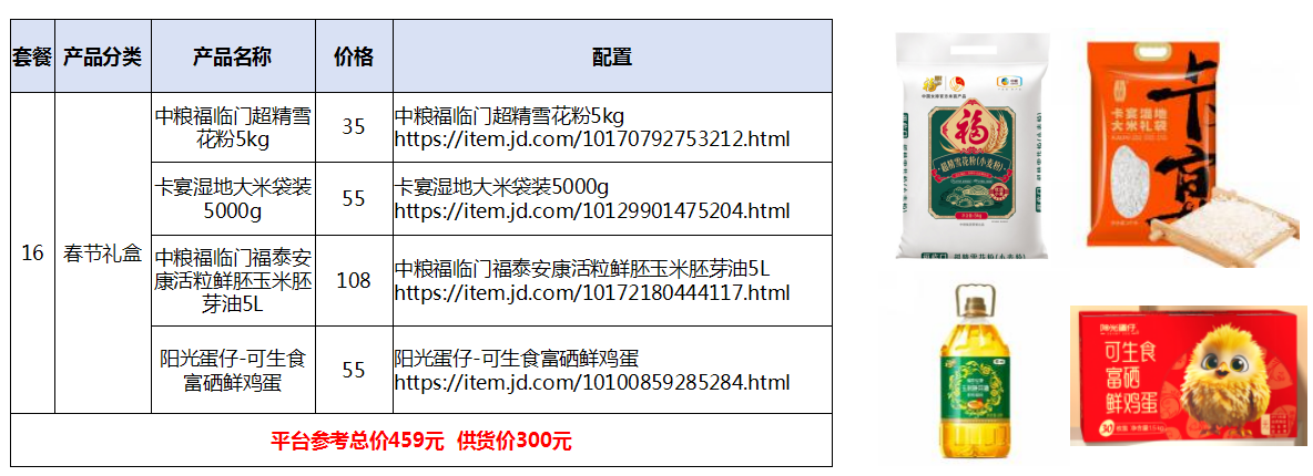 元旦春节福利选礼不纠结!定制套餐找行旅
