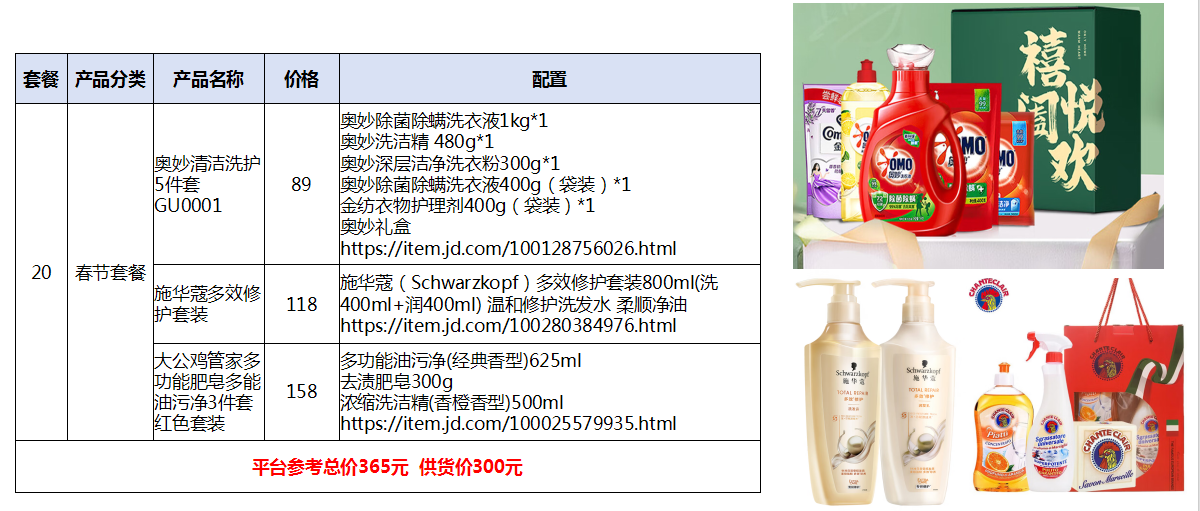 元旦春节福利选礼不纠结!定制套餐找行旅