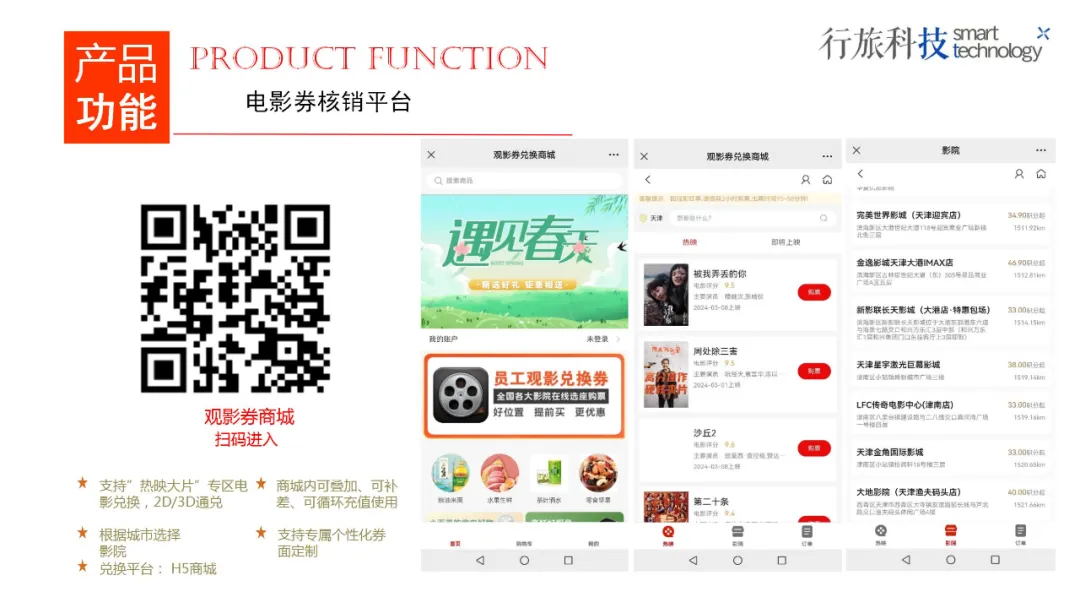 企业福利 “氛围感神器”：蛋糕券管甜蜜，电影券管放松