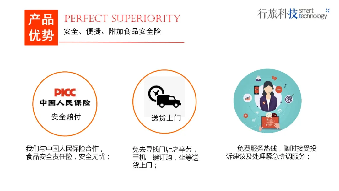 企业福利 “氛围感神器”：蛋糕券管甜蜜，电影券管放松