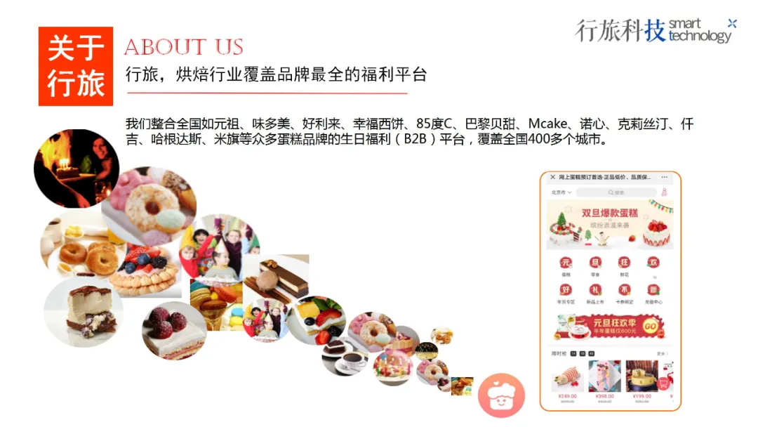 企业福利 “氛围感神器”：蛋糕券管甜蜜，电影券管放松