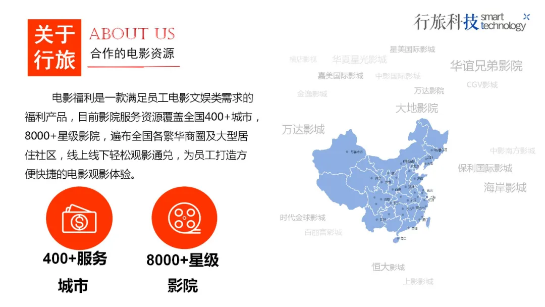 企业福利 “氛围感神器”：蛋糕券管甜蜜，电影券管放松