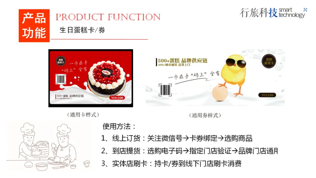 企业福利 “氛围感神器”：蛋糕券管甜蜜，电影券管放松