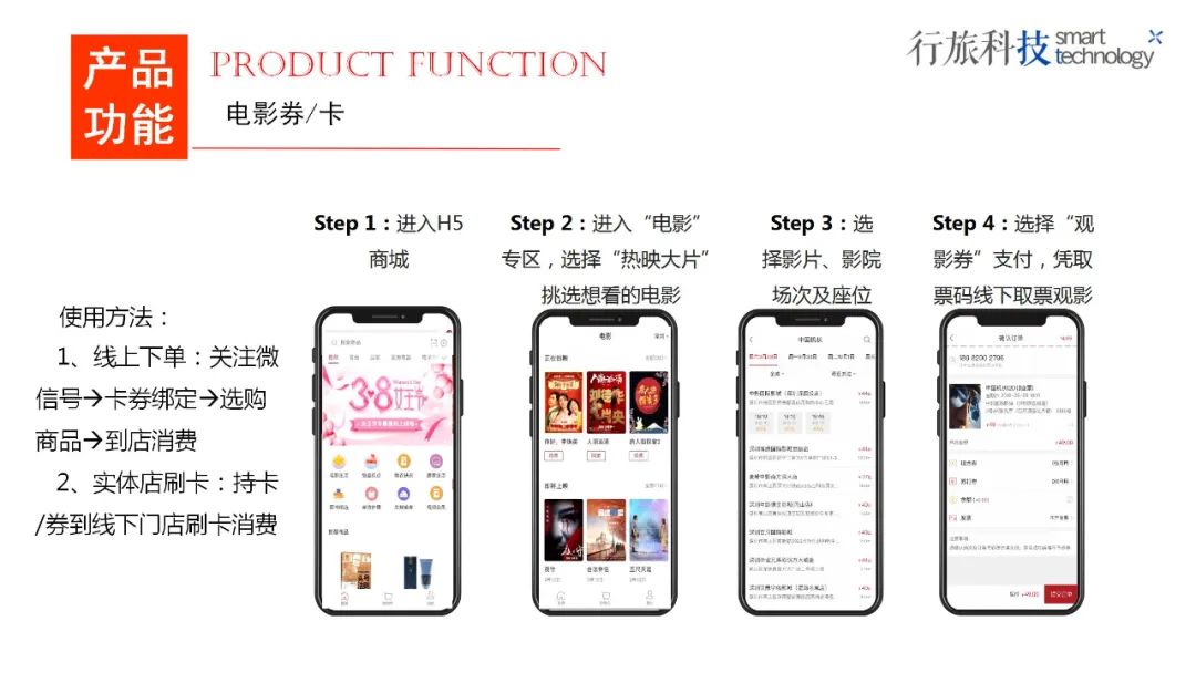 企业福利 “氛围感神器”：蛋糕券管甜蜜，电影券管放松