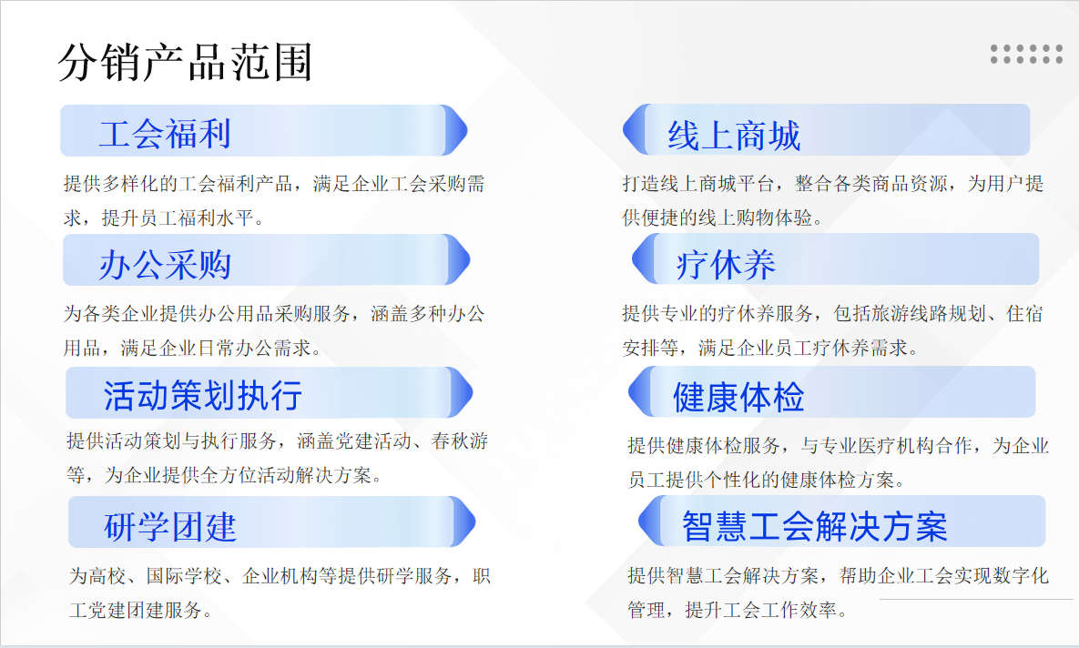 行旅科技全国合作伙伴培训大会圆满召开!线下线上联动,共探合作新机遇
