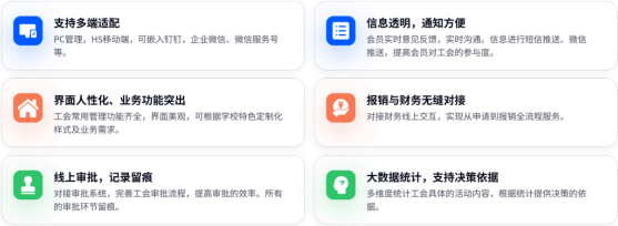 行旅科技智慧工会 :多端适配强 ,功能全覆盖 ,数智服务更高效
