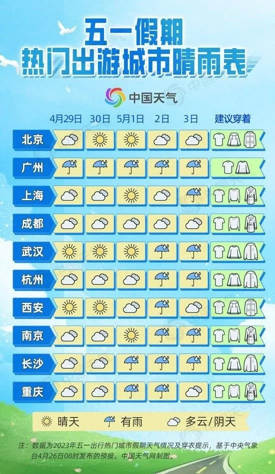 一个温馨提示