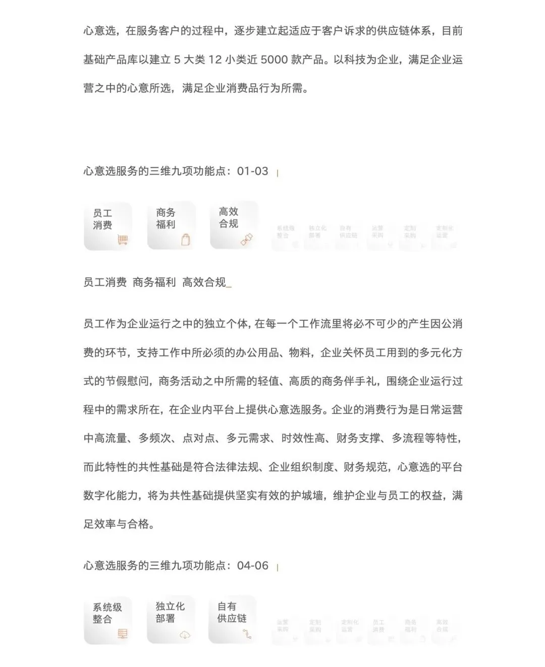 行旅科技｜心意选