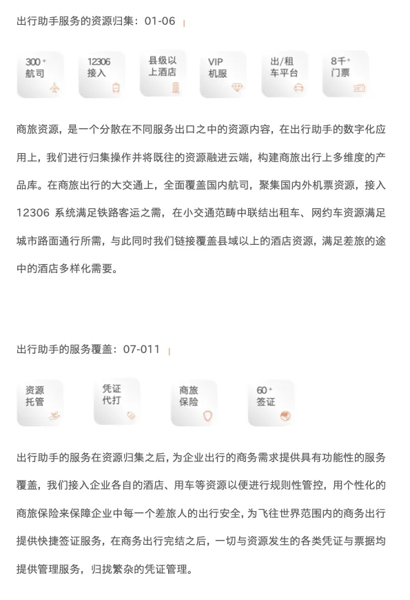 行旅科技｜出行助手