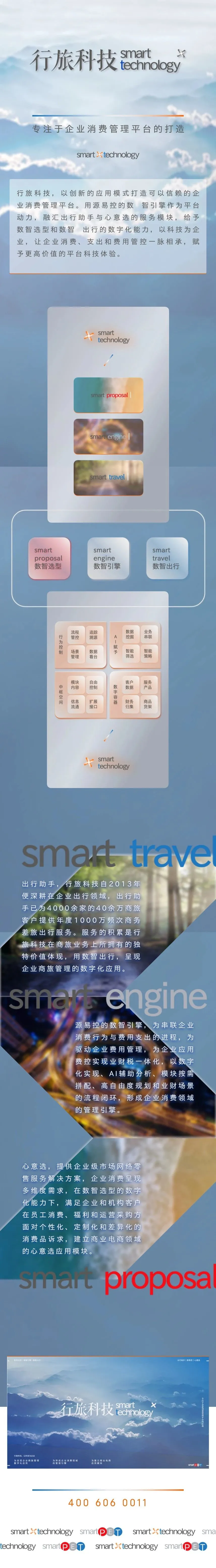关于行旅科技