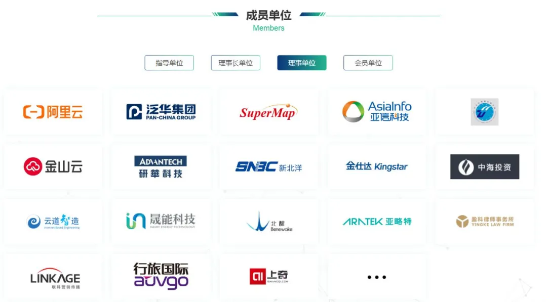 行旅国际当选绿色智能新经济产业联盟（GINEA）第一届理事单位