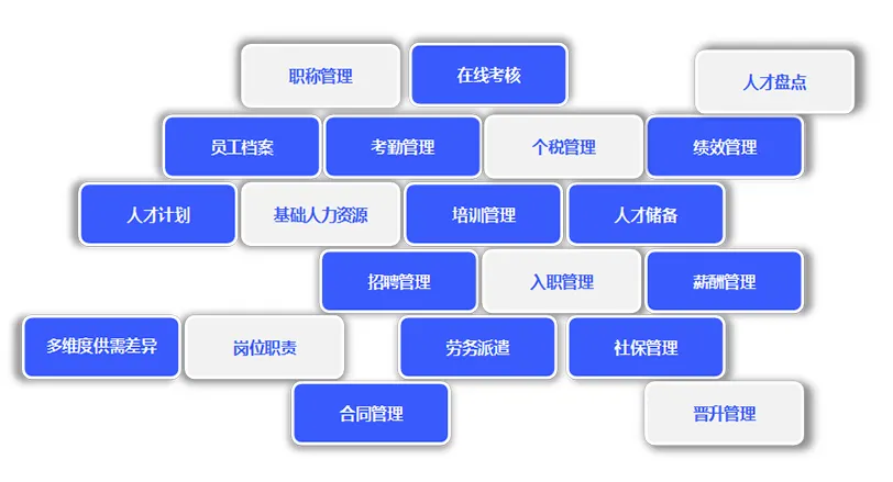 费控体验升级,京习源费控云平台构筑企业数智化协同运营能力