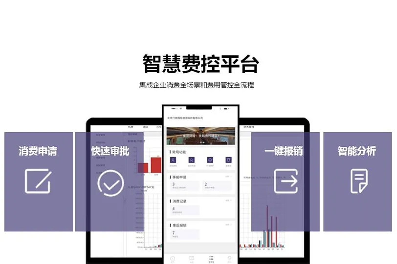 新年新起点，行旅国际通过2022年度北京市“专精特新”中小企业认证