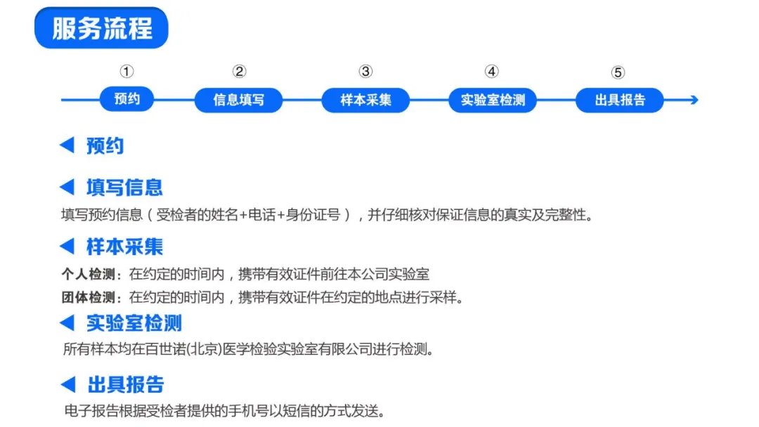 行旅国际为员工提供免费核酸检测 关爱员工保障有序复工