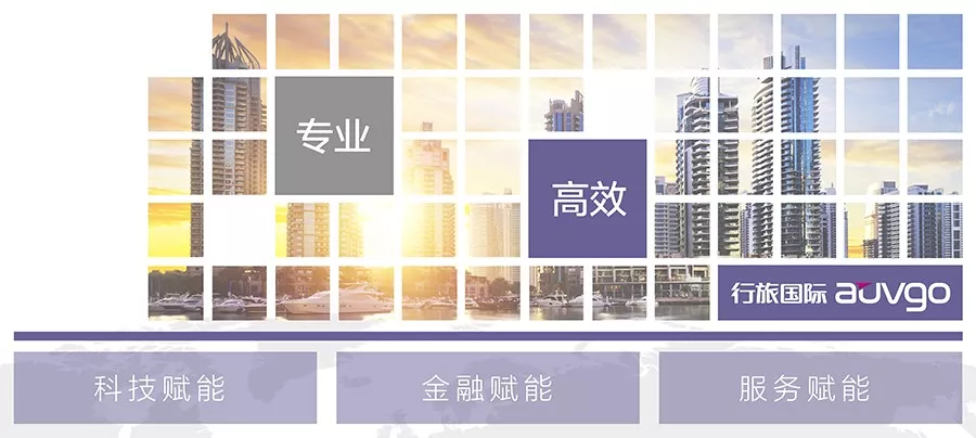 科技赋能专业服务,行旅国际助力京东方、珠海金控集团、南京中北友好打造智慧出行平台