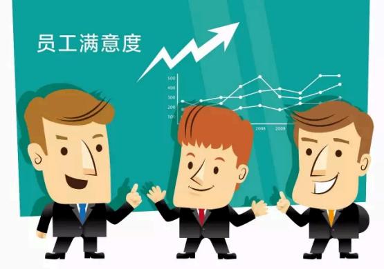 商旅管理还能提高员工满意度?行旅国际协助企业实现人性化管理